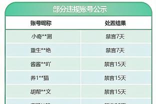 各项赛事11连胜，马丁内斯：葡萄牙现在拥有很多天赋过人的攻击手